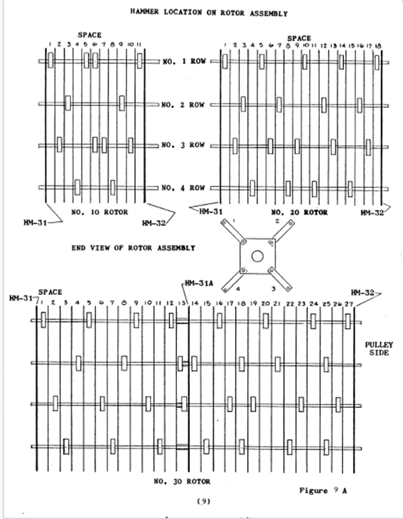 Set of Hammers for CS Bell Hammermills, models 10 / 20 / 30