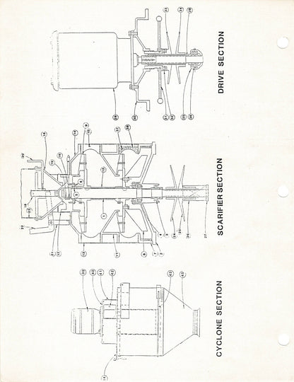 Eddy Giant Huller- Scarifier Carborundun Concave